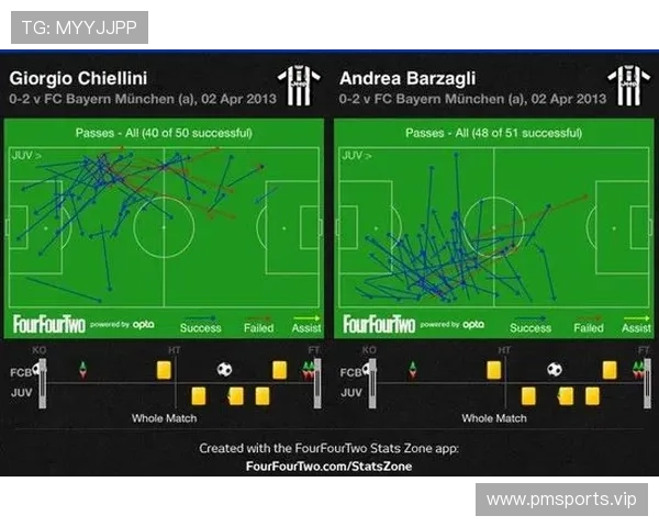 波尔图有效进攻回合最新排名出炉战术预判走势成焦点深度观察解析 波尔图有效进攻回合最新排名出炉战术预判走势成焦点深度观察解析