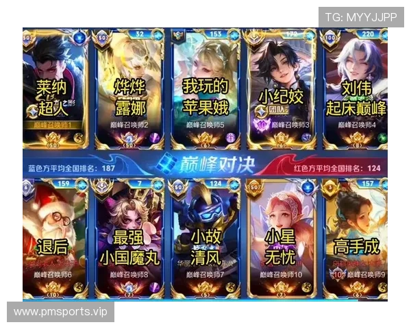 王者荣耀强势登顶连续刷新四项惊人纪录掀起全民竞技热潮 王者荣耀强势登顶连续刷新四项惊人纪录掀起全民竞技热潮