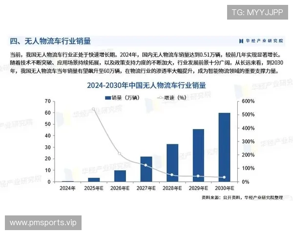 百家乐资金管理走势结构报告揭示趋势变化明显新格局分析发展方向